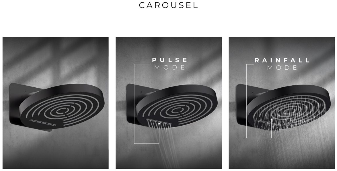 Mozio carousel showing pulse mode and rainfall mode of a shower head