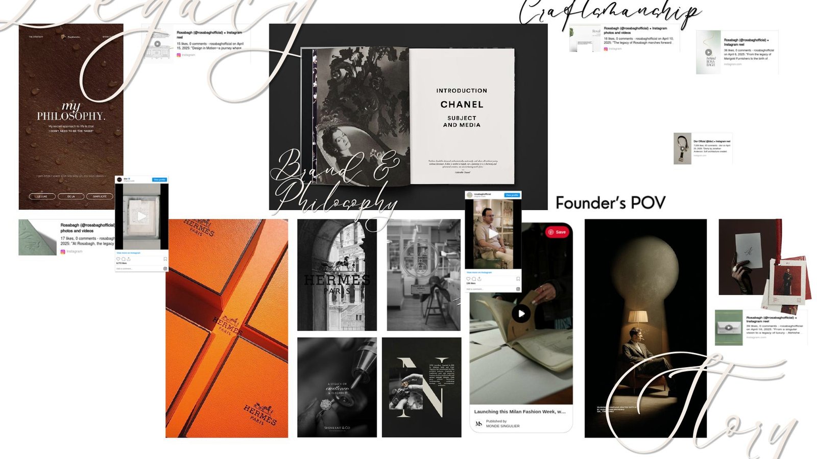 Reference board mapping heritage luxury brands to strategic principles
